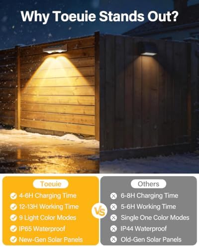 Solar Fence Lights Outdoor, 16 Pack Fence Lights Solar Powered - Image 6