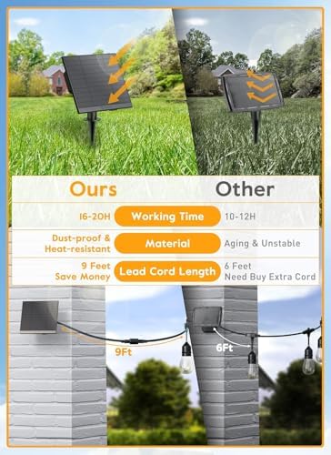 Brightown 55FT Solar String Lights Outdoor, 16+1 Shatterproof LED Lights - Image 3