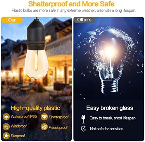 Outdoor String Lights Waterproof 150FT Patio Lighting for Porch Backyard - Image 2