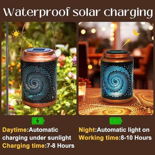 DIBIEECN Birthday Gifts for Women Mom Grandma Wife, Solar Lanterns Outdoor Waterproof, Metal Hanging Lights Garden Decor, LED Decorative Lantern for Patio Porch Backyard, Blue, 1 Pack - Image 2