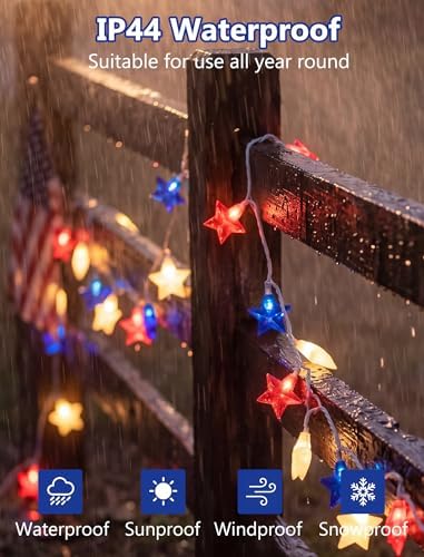8.5Ft Red White and Blue Star Lights, 4th of July String Lights Plug in - Image 3