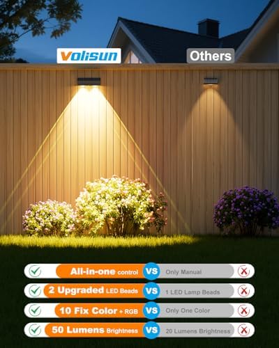 VOLISUN Solar Fence Lights with Remote Control 8 Pack, 50 Lumen Fence Light - Image 5