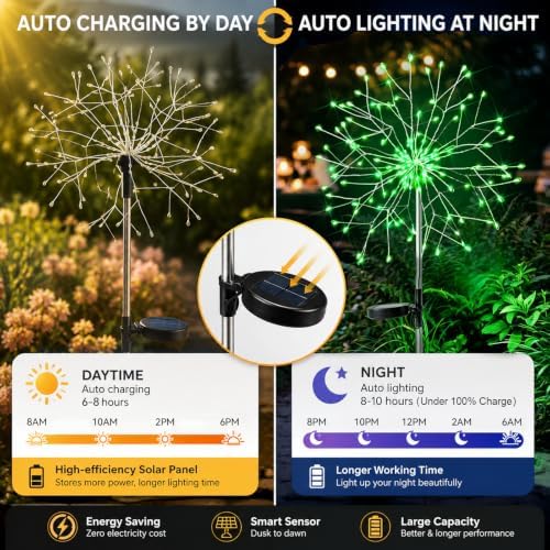 suddus Solar Garden Lights Outdoor - 150 LED Green Firework Lights Waterproof with 8 Modes, Solar Stake Lights Decorations for Outside Yard Pathway Flower Bed Halloween Decor (2 Pack) - Image 7