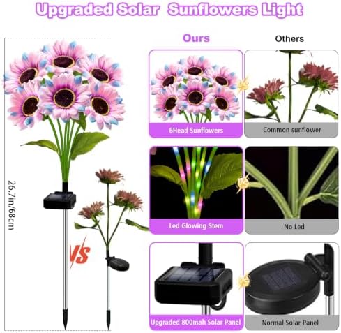 Solar Garden Lights Outdoor, 6 Pack Solar Multicolor Sunflower Lights with 18 Head 3.5 Inch Flowers, Waterproof Flowers Light Fall Decor Auto ON/Off for Garden Yard Patio, Gifts for Mom Women - Image 2