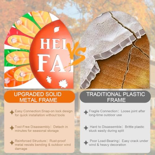 MUMTOP Thanksgiving Turkey Outdoor Decor for Home, 2 Pack - Image 3