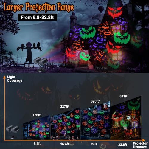 Halloween Projector Outdoor Lights, Dynamic Halloween Projector Lights - Image 3