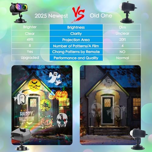 Nazuwke Halloween Christmas Projector Lights Outdoor, Holiday Projection - Image 4