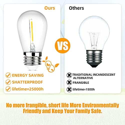 96FT(48×2) Outdoor String Lights, Commercial Grade Heavy Duty White Wire Patio Light with Dimmable S14 Shatterproof LED Bulbs, Linkable Waterproof Bistro Lights for Outside Deck Backyard Cafe Market - Image 3