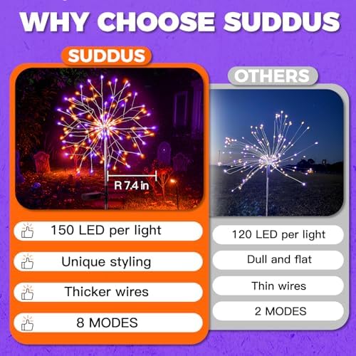 suddus Solar Halloween Lights Outdoor Solar Powered, Upgrade 2-Pack Orange & Purple Solar Firework Lights, Waterproof Garden Light for Yard Pathway Patio Flowerbed Halloween Decorations - Image 4
