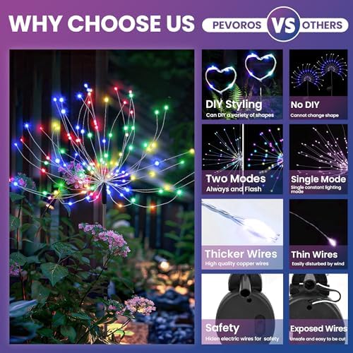 PEVOROS Solar Firework Fairy Garden Lights Outdoor, Colorful, 8 Pack - Image 5