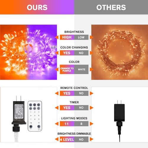 JMEXSUSS 100 LED Orange & Purple Halloween Lights Plug in - Image 2