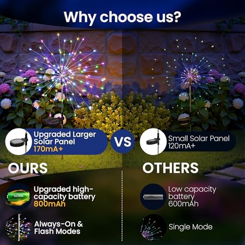 6Pack Solar Lights Outdoor, Multicolor Firework Lights - Image 2