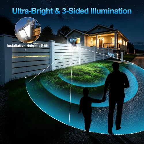 Solar Fence Lights Outdoor, 218LED Clip On Motion Sensor Security Lights - Image 2