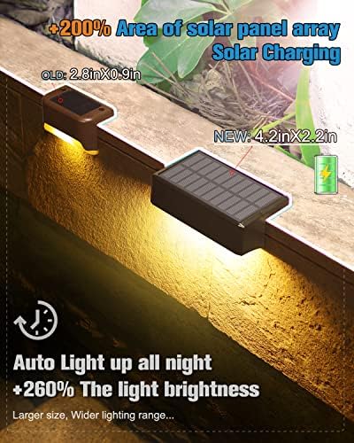 VOLISUN Solar Deck Lights Outdoor 12 Pack, 1800mAh Long Lighting Time - Image 4