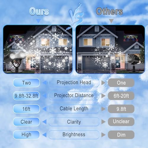 Christmas Projector Lights Outdoor, Dual Head Snowflake Projector Lights - Image 6
