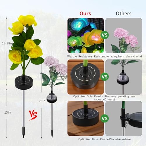 Solar Flowers Lights - Solar Garden Lights Outdoor Waterproof Yellow Rose, 40 Hours Color Changing Solar Powered Outside Decor Decoration for Yard Patio Pathway Lawn, Gifts for Mom, 2pcs - Image 3