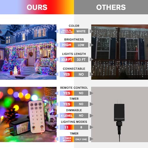 JMEXSUSS Color Changing Icicle Lights Outdoor Waterproof, 11 Modes 400 LED - Image 3