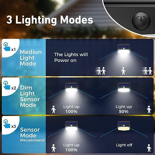 Peasur 16 Pack Solar Motion Sensor Lights Outdoor Waterproof with 3 Modes - Image 3