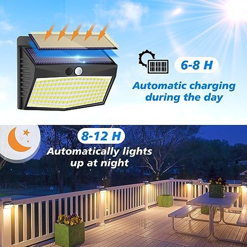 Peasur 2 Pack Solar Motion Sensor Lights Outdoor Waterproof with 3 Modes - Image 2