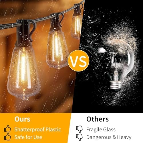 Outdoor String Lights, 25FT with 12 LED ST38 Bulbs, Waterproof,Cord Powered - Image 4