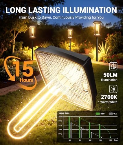 Solar Pathway Lights Outdoor, 4 Pack Upgraded Solar Garden Lights Solar Powered, Solar Lights Outdoor Waterproof IP65, 15 Hours Outdoor Solar Lights for Yard Patio Landscape Walkway Driveway Decor - Image 2
