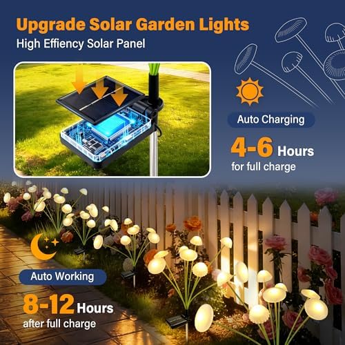 Solar Garden Lights Outdoor, 4Pack Solar Lights Garden Decor, Swaying Mushroom Lights Waterproof for Yard, Patio,Pathway Decoration,Gifts for Women,Mom(Warm White) - Image 3