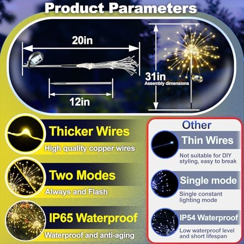 Anordsem Solar Firework Lights Outdoor Garden Fairy Lights 4 Pack Warm - Image 4