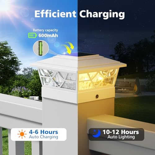 NIORSUN 4x4 Post Solar Lights, Solar Post Lights with 2 Modes, 4 Pack White - Image 3