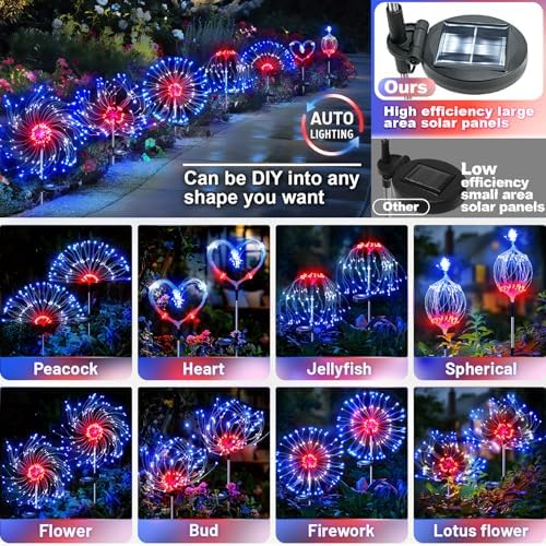 Anordsem Solar Garden Lights Outdoor: Bendable Copper Wire with 120 LED Firework Beads - Waterproof 2 Red Lighting Modes for Yard Patio Path - Gardening Gifts for Homeowner Gardener - Image 3
