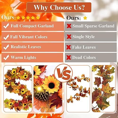 Waipfaru Fall Garland with Lights - 5.7 Ft Lighted Autumn Sunflower Garland - Image 7