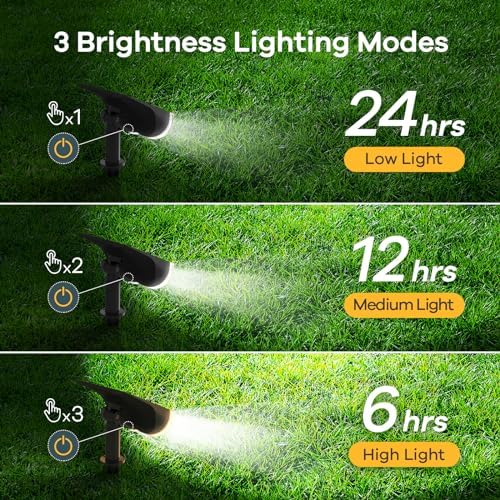 Linkind Solar Lights Outdoor Waterproof Landscape Spotlight Daylight 4 Pack - Image 2