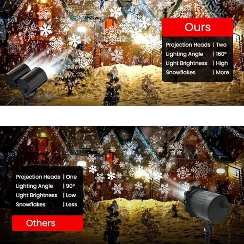 NUÜR Snowflake Christmas Projector Lights Outdoor, Double Snowflake LED - Image 4