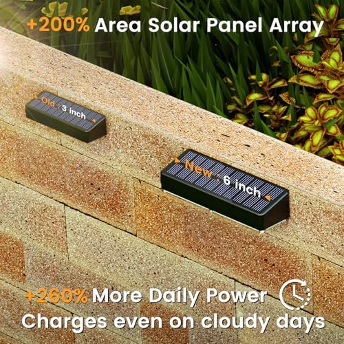 JOFIOS Solar Fence Lights, 3-Color Modes, 10H Battery, Black 12Pack - Image 4