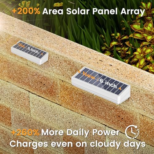 JOFIOS Solar Fence Lights, 3-Color Modes, 10H Battery, White 12Pack - Image 4
