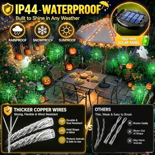 suddus Solar Garden Lights Outdoor - 150 LED Green Firework Lights Waterproof with 8 Modes, Solar Stake Lights Decorations for Outside Yard Pathway Flower Bed Halloween Decor (2 Pack) - Image 4