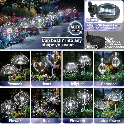 Anordsem Solar Firework Lights Outdoor Garden Sparkler Lights 2 Pack White - Image 2