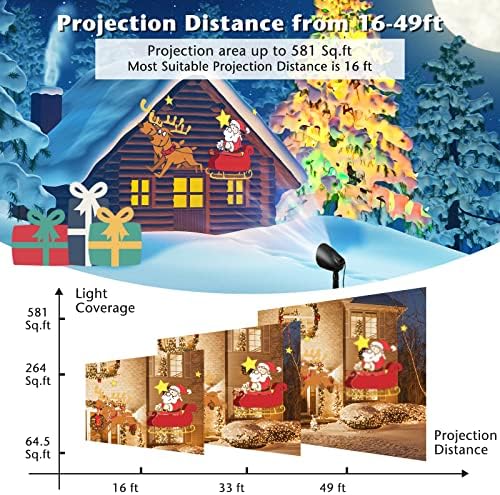 Goplus Christmas Projector Lights w/ 65° Adjustable Angle, Lawn Stake - Image 4