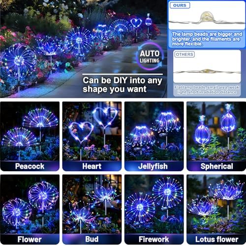 Anordsem Solar Firework Lights Outdoor Garden Fairy Lights 8 Pack Colorful - Image 3