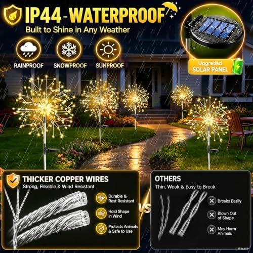 suddus Solar Garden Lights Outdoor 2-Pack 150LED Firework Lights Warm White - Image 2