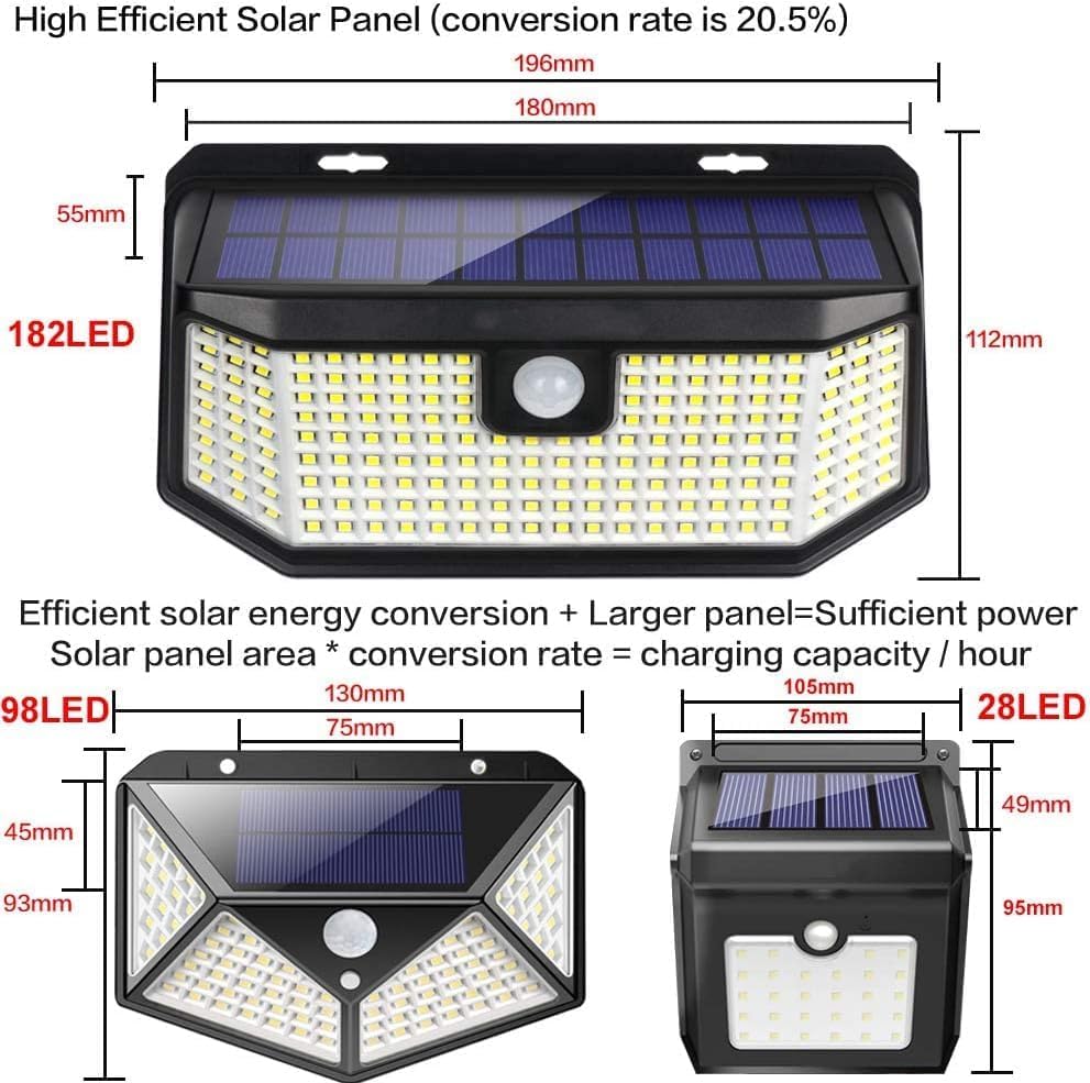 Aootek Solar Outdoor Motion Sensor Lights 2500Lm Solar Panel to 15.3 in² and 3 Modes(Security/Permanent On All Night/Smart Brightness Control) with IP65 Waterproof with Wide Angle(4pack) - Image 3