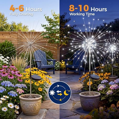 btfarm 1 Pack Solar Garden Lights Outdoor, 8 Modes Firework Lights Outside - Image 5